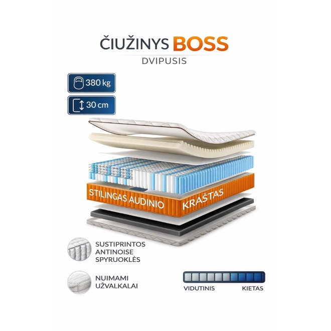 ciuzinys-Boss.jpg Čiužinys Boss - Image 1